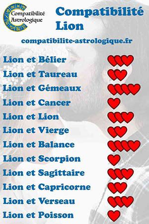 compatibilité homme taureau femme lion|Compatibilité entre lhomme lion et la femme taureau